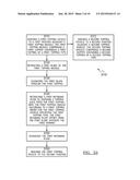 SYSTEM AND METHOD FOR DISPENSING TOPPINGS diagram and image