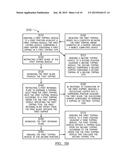 SYSTEM AND METHOD FOR DISPENSING TOPPINGS diagram and image