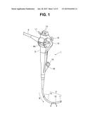 ENDOSCOPE diagram and image