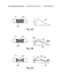 INTELLIGENT IMPLANTED HEALTH SENSING DEVICE AND ASSEMBLY diagram and image