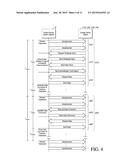 SYSTEMS AND METHODS FOR MONITORING AND MANAGING LIFE OF A BATTERY IN AN     ANALYTE SENSOR SYSTEM WORN BY A USER diagram and image