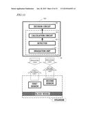 METHOD AND APPARATUS FOR MEASURING CONCENTRATION OF TEST SUBSTANCE IN     ORGANISM diagram and image