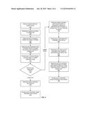 OPTIMIZING MEDICATION DOSAGE BASED ON ANALYTE SENSOR DATA diagram and image