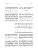 OPTIMIZING MEDICATION DOSAGE BASED ON ANALYTE SENSOR DATA diagram and image