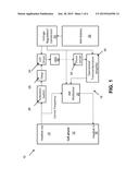 NON-INVASIVE BIO-FLUID DETECTOR AND PORTABLE SENSOR-TRANSMITTER-RECEIVER     SYSTEM diagram and image