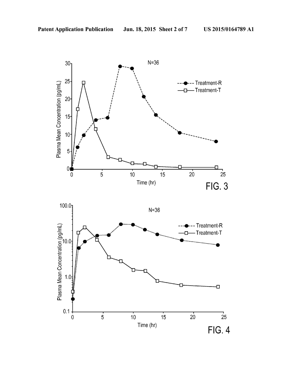 VAGINAL INSERTED ESTRADIOL PHARMACEUTICAL COMPOSITIONS AND METHODS - diagram, schematic, and image 03