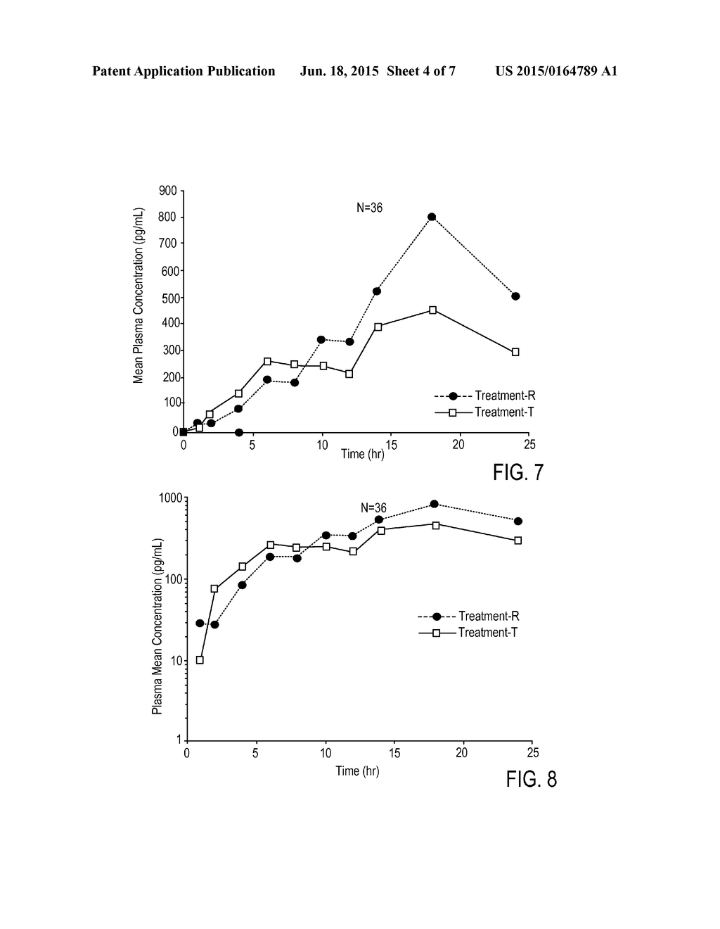 VAGINAL INSERTED ESTRADIOL PHARMACEUTICAL COMPOSITIONS AND METHODS - diagram, schematic, and image 05