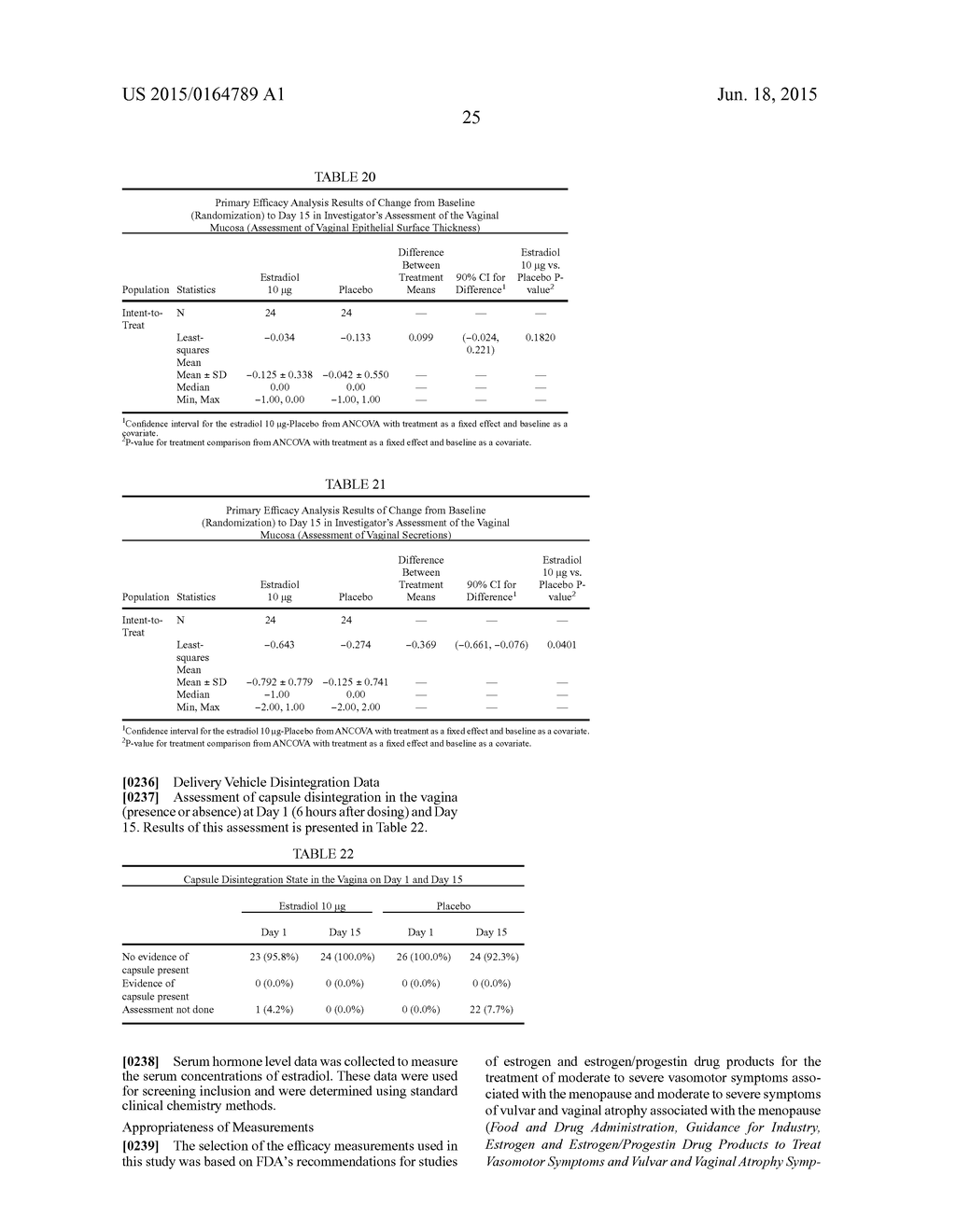 VAGINAL INSERTED ESTRADIOL PHARMACEUTICAL COMPOSITIONS AND METHODS - diagram, schematic, and image 33