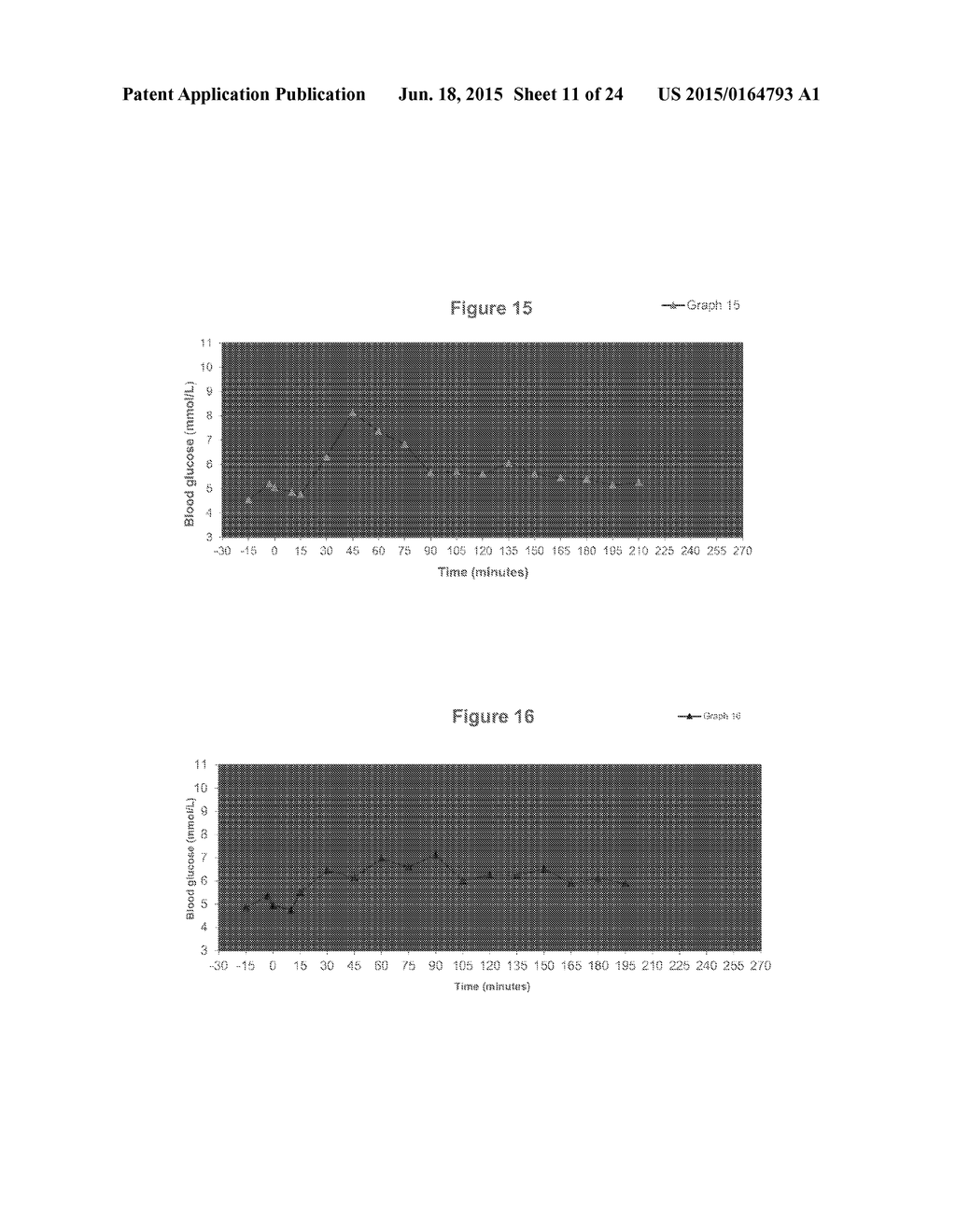 COMPOSITION AND METHOD FOR MANAGEMENT OF DIABETES OR PRE-DIABETES - diagram, schematic, and image 12