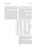 TAMPER RESISTANT DOSAGE FORM WITH BIMODAL RELEASE PROFILE MANUFACTURED BY     CO-EXTRUSION diagram and image