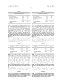 TAMPER RESISTANT DOSAGE FORM WITH BIMODAL RELEASE PROFILE MANUFACTURED BY     CO-EXTRUSION diagram and image