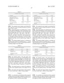 TAMPER RESISTANT DOSAGE FORM WITH BIMODAL RELEASE PROFILE MANUFACTURED BY     CO-EXTRUSION diagram and image