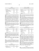 TAMPER RESISTANT DOSAGE FORM WITH BIMODAL RELEASE PROFILE MANUFACTURED BY     CO-EXTRUSION diagram and image