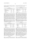 TAMPER RESISTANT DOSAGE FORM WITH BIMODAL RELEASE PROFILE MANUFACTURED BY     CO-EXTRUSION diagram and image