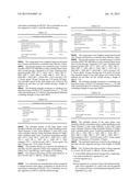 TAMPER RESISTANT DOSAGE FORM WITH BIMODAL RELEASE PROFILE MANUFACTURED BY     CO-EXTRUSION diagram and image