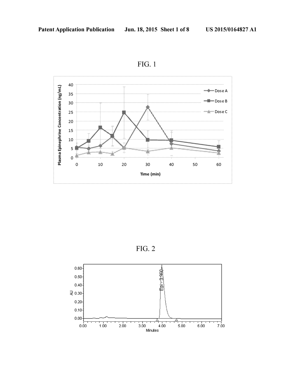EPINEPHRINE NANOPARTICLES, METHODS OF FABRICATION THEREOF, AND METHODS FOR     USE THEREOF FOR TREATMENT OF CONDITIONS RESPONSIVE TO EPINEPHRINE - diagram, schematic, and image 02