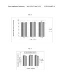 EPINEPHRINE NANOPARTICLES, METHODS OF FABRICATION THEREOF, AND METHODS FOR     USE THEREOF FOR TREATMENT OF CONDITIONS RESPONSIVE TO EPINEPHRINE diagram and image