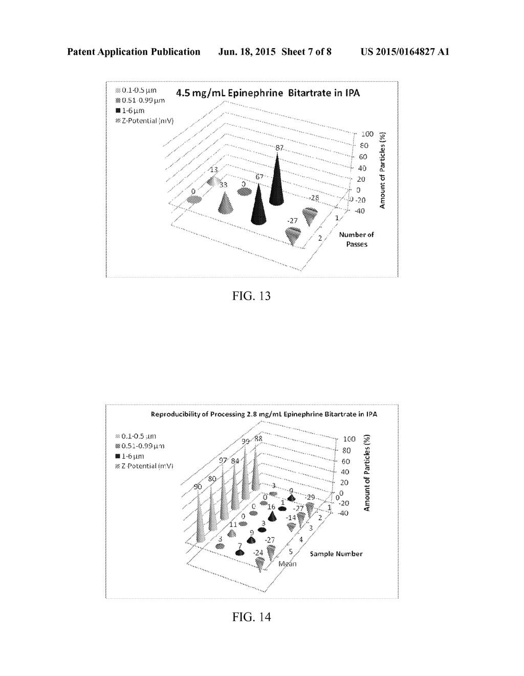 EPINEPHRINE NANOPARTICLES, METHODS OF FABRICATION THEREOF, AND METHODS FOR     USE THEREOF FOR TREATMENT OF CONDITIONS RESPONSIVE TO EPINEPHRINE - diagram, schematic, and image 08