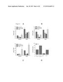 NITRITE FORMULATIONS AND THEIR USE AS NITRIC OXIDE PRODRUGS diagram and image