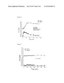 NITRITE FORMULATIONS AND THEIR USE AS NITRIC OXIDE PRODRUGS diagram and image