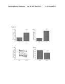 NITRITE FORMULATIONS AND THEIR USE AS NITRIC OXIDE PRODRUGS diagram and image