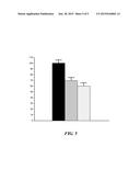 TOPICAL COMPOSITIONS COMPRISING POLYUNSATURATED FATTY ACIDS diagram and image