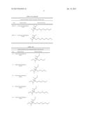 Di-isopropyl-phosphinoyl-alkanes as topical agents for the treatment of     sensory discomfort diagram and image