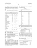 NATURAL MARINE SOURCE PHOSPHOLIPIDS COMPRISING POLYUNSATURATED FATTY ACIDS     AND THEIR APPLICATIONS diagram and image