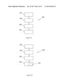 COMPOSITIONS AND METHODS OF TREATMENT WITH STEM CELLS diagram and image