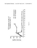 COMPOSITIONS AND METHODS OF TREATMENT WITH STEM CELLS diagram and image