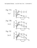 COMPOSITIONS AND METHODS OF TREATMENT WITH STEM CELLS diagram and image