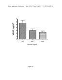 COMPOSITIONS AND METHODS OF TREATMENT WITH STEM CELLS diagram and image