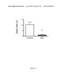 COMPOSITIONS AND METHODS OF TREATMENT WITH STEM CELLS diagram and image