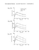 COMPOSITIONS AND METHODS OF TREATMENT WITH STEM CELLS diagram and image