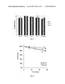 MICROMOLDED OR 3-D PRINTED PULSATILE RELEASE VACCINE FORMULATIONS diagram and image