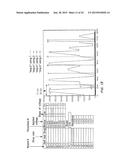 MICROMOLDED OR 3-D PRINTED PULSATILE RELEASE VACCINE FORMULATIONS diagram and image