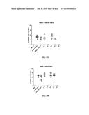 MICROMOLDED OR 3-D PRINTED PULSATILE RELEASE VACCINE FORMULATIONS diagram and image