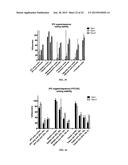 MICROMOLDED OR 3-D PRINTED PULSATILE RELEASE VACCINE FORMULATIONS diagram and image