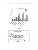 MICROMOLDED OR 3-D PRINTED PULSATILE RELEASE VACCINE FORMULATIONS diagram and image