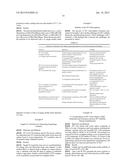 MICROMOLDED OR 3-D PRINTED PULSATILE RELEASE VACCINE FORMULATIONS diagram and image