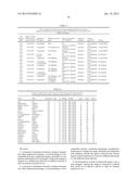 MICROMOLDED OR 3-D PRINTED PULSATILE RELEASE VACCINE FORMULATIONS diagram and image