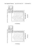 CONTRAST IMAGING APPLICATIONS FOR LANTHANIDE NANOPARTICLES diagram and image