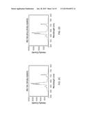 CONTRAST IMAGING APPLICATIONS FOR LANTHANIDE NANOPARTICLES diagram and image