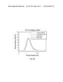 CONTRAST IMAGING APPLICATIONS FOR LANTHANIDE NANOPARTICLES diagram and image