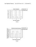 CONTRAST IMAGING APPLICATIONS FOR LANTHANIDE NANOPARTICLES diagram and image