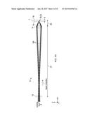 LASER PROCESSING OF SLOTS AND HOLES diagram and image