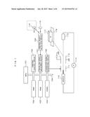 Inkjet Recording Device and Printing Control Method of Same diagram and image