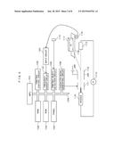 Inkjet Recording Device and Printing Control Method of Same diagram and image