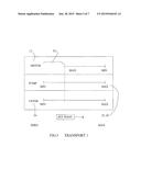 Speed and Steering Control of a Hydraulically Driven Tractor diagram and image