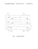 Speed and Steering Control of a Hydraulically Driven Tractor diagram and image